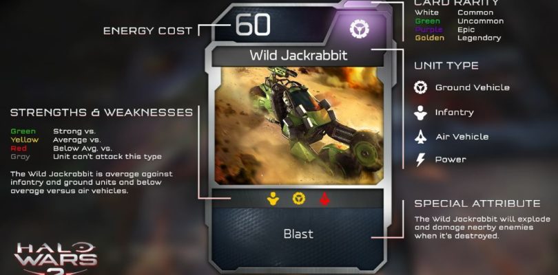 Halo Wars 2 Beta PC File Size and Tutorial Video Revealed