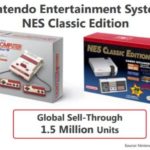 NES Classic Sells 1.5 Million Units; Nintendo Apologizes For And Explains Shortages